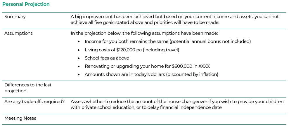 Summerhill Financial Services - Personal Projection Sample