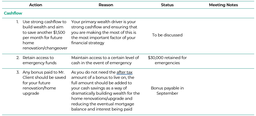 An example of our strategy at Summerhill Financial Services | summerhillfs.com.au